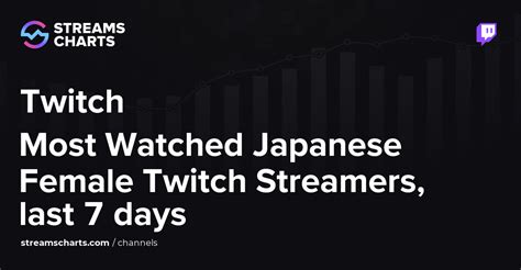 Most Watched Female Streamers, last 7 days Streams Charts